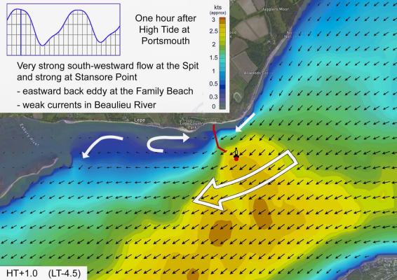 An atlas of local tidal currents created to aid watchkeepers